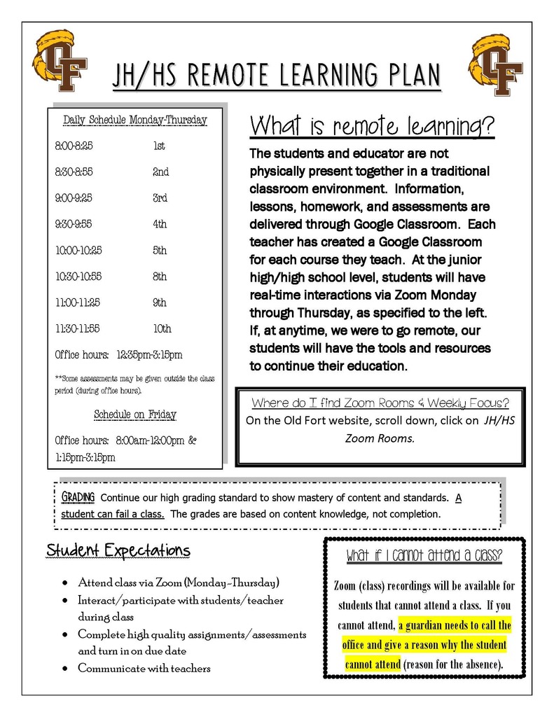 Remote Learning Plan